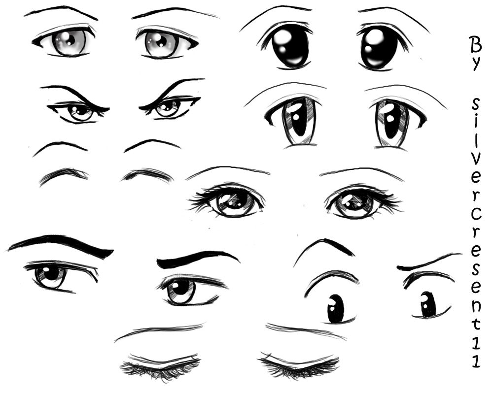 Blog #2: It's All in the Eyes…of Anime | mikeweber90