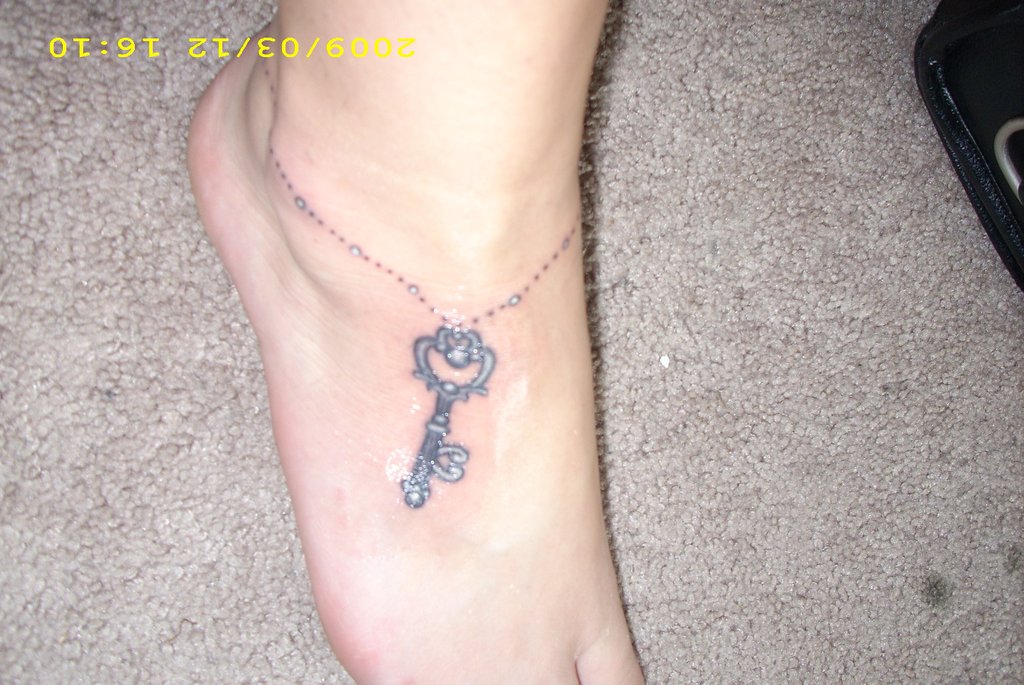 Tattoos Key