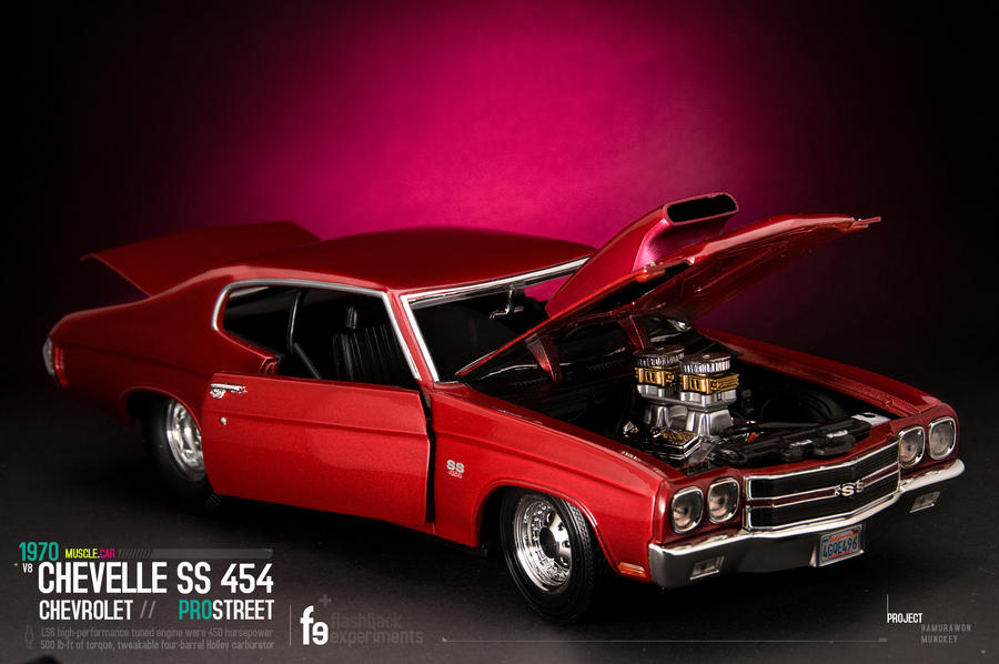 photos of 1970 chevelle ss wallpaper. Vintage 1970 Chevelle SS 454