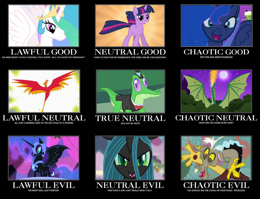 my_little_pony_alignment_chart_by_zerocereal-d4xhhh2.jpg