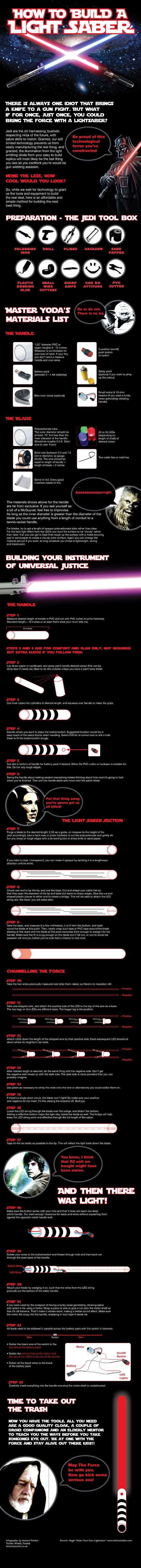 Cara-Cara Membuat Light Saber (Infographic)