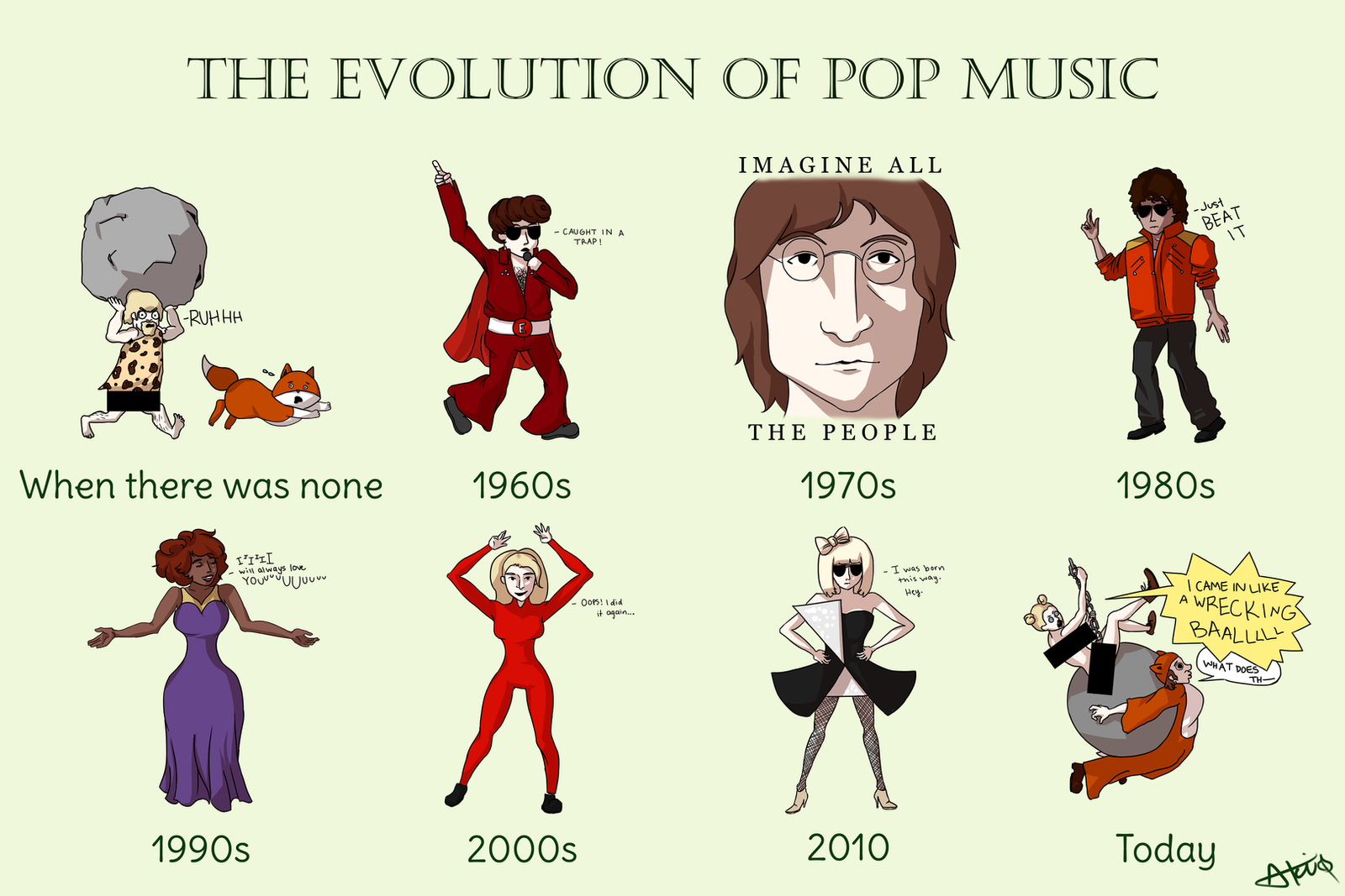 the_evolution_of_pop_music_by_florfang-d