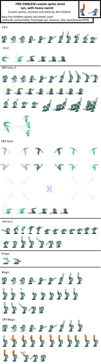 Custom sprites (maybe someday I will do a full sheet with all this