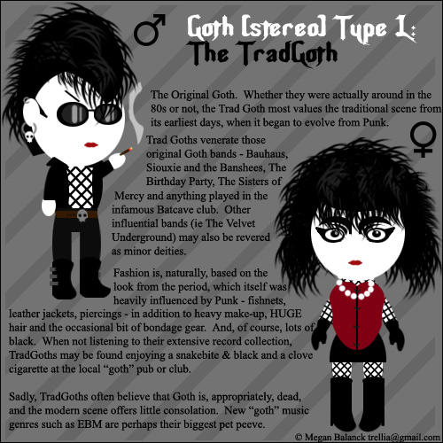 Goth_Type1__The_Trad_Goth_by_Trellia